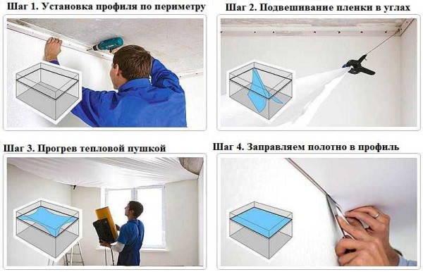 Как сделать натяжной потолок Как сделать натяжной потолок