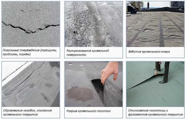 Причины и методы устранения протечек крыши. Как избавиться от неприятной проблемы? Причины и методы устранения протечек крыши. Как избавиться от неприятной проблемы?