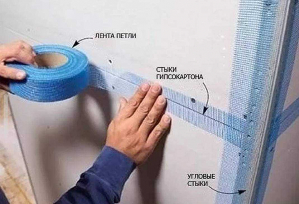 Правила выбора гипсокартона для стен: какой лучше использовать и на что обратить внимание