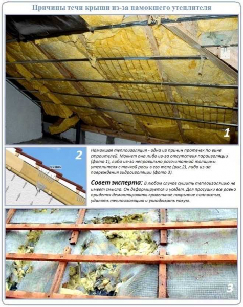Причины и методы устранения протечек крыши. Как избавиться от неприятной проблемы? Причины и методы устранения протечек крыши. Как избавиться от неприятной проблемы?