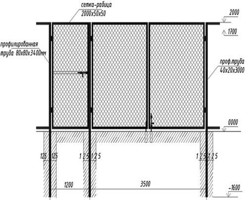 Как сделать калитку для забора из сетки-рабицы Как сделать калитку для забора из сетки-рабицы