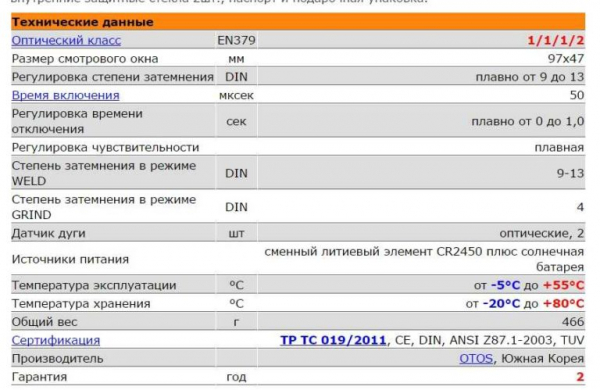 Маска хамелеон для сварки: классификация светофильтров и выбор маски