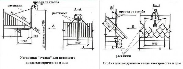 Как подключить электричество от столба к дому 1