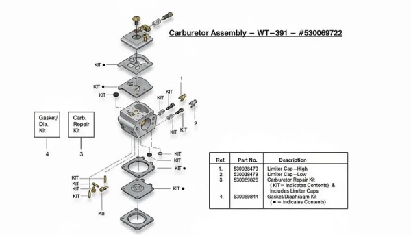 Карбюратор бензопилы партнер 351 от устройства до регулировки Карбюратор бензопилы партнер 351 от устройства до регулировки