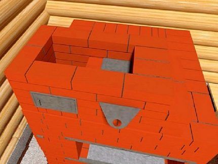 Как построить русскую печь: кладка своими руками, лучшие порядовки и схемы