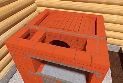 Как построить русскую печь: кладка своими руками, лучшие порядовки и схемы