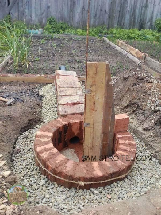 Тандыр своими руками пошаговая инструкция: как сделать восточную печь у себя на участке Тандыр своими руками пошаговая инструкция: как сделать восточную печь у себя на участке