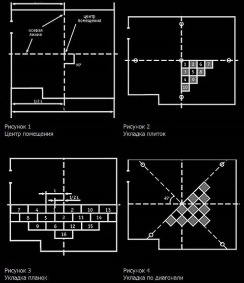 Мягкий ламинат что это такое? Мягкий ламинат что это такое?