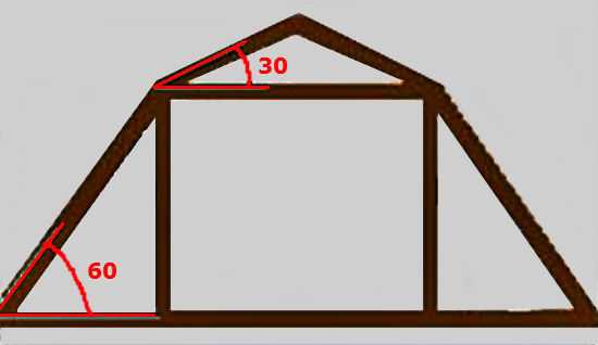 Строительство мансардной крыши своими руками Строительство мансардной крыши своими руками