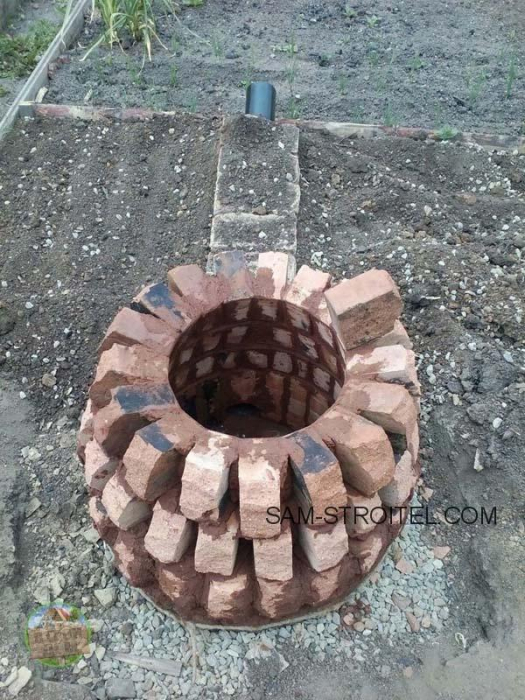 Тандыр своими руками пошаговая инструкция: как сделать восточную печь у себя на участке Тандыр своими руками пошаговая инструкция: как сделать восточную печь у себя на участке