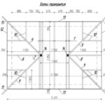 Как сделать беседку из дерева: инструкция с фото Как сделать беседку из дерева: инструкция с фото