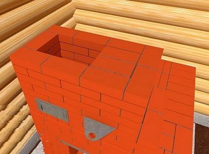 Как построить русскую печь: кладка своими руками, лучшие порядовки и схемы