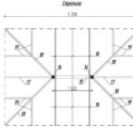 Как сделать беседку из дерева: инструкция с фото Как сделать беседку из дерева: инструкция с фото