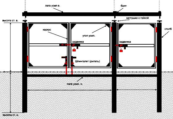 Установка ворот из профнастила с калиткой Установка ворот из профнастила с калиткой