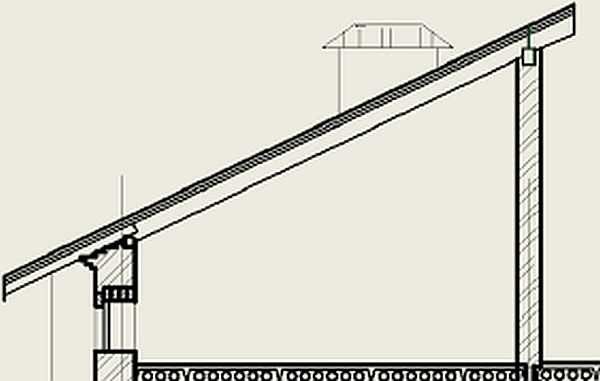 Мансардные крыши частных домов: виды, варианты, устройство Мансардные крыши частных домов: виды, варианты, устройство