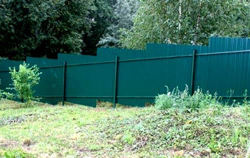 Заборы которые можно построить без заливки фундамента Заборы которые можно построить без заливки фундамента