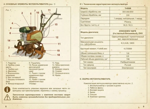 Что собой представляет культиватор крот? Что собой представляет культиватор крот?
