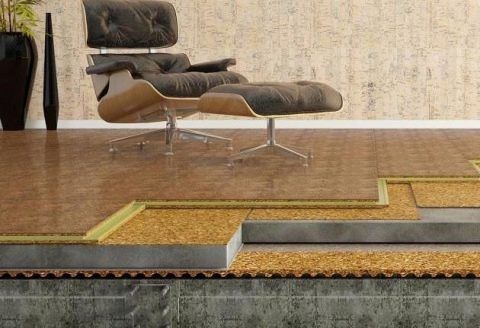 Укладка шумоизоляции на пол Укладка шумоизоляции на пол