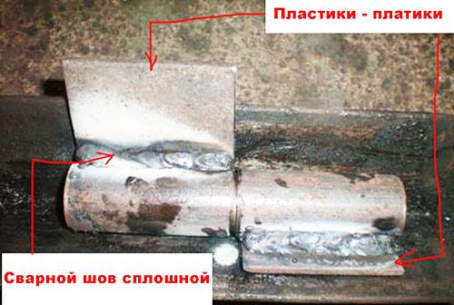 Как приварить петли на ворота 1
