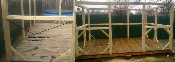 Как сделать беседку из дерева: инструкция с фото Как сделать беседку из дерева: инструкция с фото