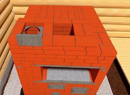 Как построить русскую печь: кладка своими руками, лучшие порядовки и схемы
