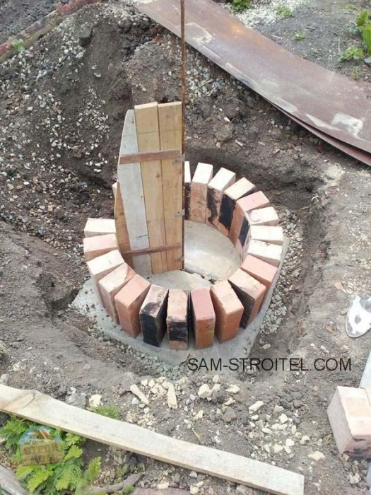 Тандыр своими руками пошаговая инструкция: как сделать восточную печь у себя на участке Тандыр своими руками пошаговая инструкция: как сделать восточную печь у себя на участке