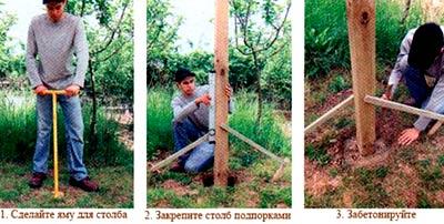 Заборы которые можно построить без заливки фундамента Заборы которые можно построить без заливки фундамента