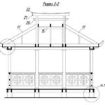 Как сделать беседку из дерева: инструкция с фото Как сделать беседку из дерева: инструкция с фото