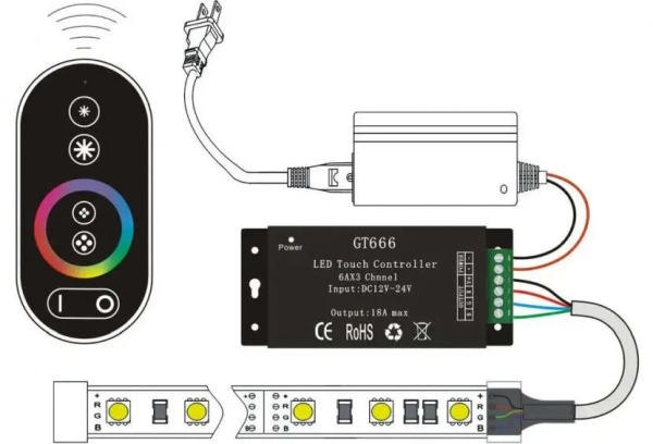 Не работает пульт от светодиодной ленты и всегда ли пду – причина неисправной работы подсветки Не работает пульт от светодиодной ленты и всегда ли пду – причина неисправной работы подсветки
