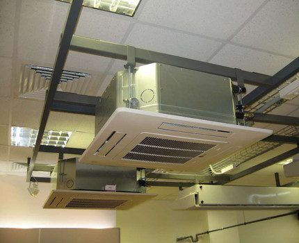 Топ-20 кондиционеров: обзор лучших моделей на рынке + рекомендации покупателям 1