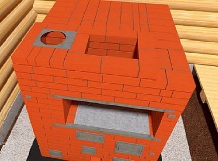 Как построить русскую печь: кладка своими руками, лучшие порядовки и схемы