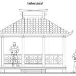 Как сделать беседку из дерева: инструкция с фото Как сделать беседку из дерева: инструкция с фото