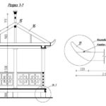 Как сделать беседку из дерева: инструкция с фото Как сделать беседку из дерева: инструкция с фото
