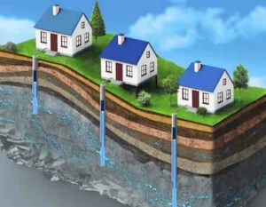 Что такое артезианская скважина 1