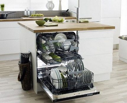 Рейтинг лучших посудомоечных машин: обзор топ-25 моделей на сегодняшнем рынке Рейтинг лучших посудомоечных машин: обзор топ-25 моделей на сегодняшнем рынке