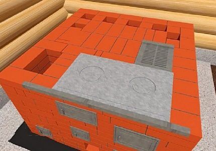 Как построить русскую печь: кладка своими руками, лучшие порядовки и схемы