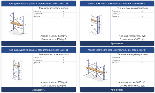 Чем строительные леса отличаются от вышек-тур 1