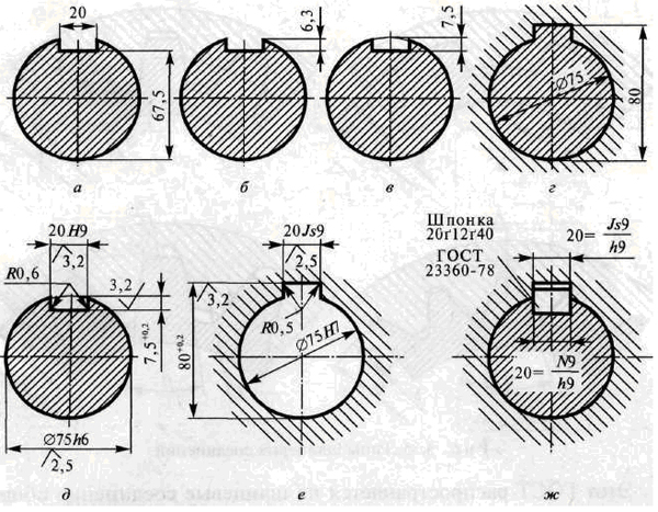 Станок трубогиб своими руками: подробные чертежи, размеры, фото изготовления Станок трубогиб своими руками: подробные чертежи, размеры, фото изготовления