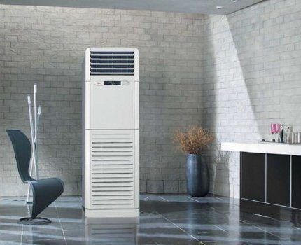 Топ-20 кондиционеров: обзор лучших моделей на рынке + рекомендации покупателям