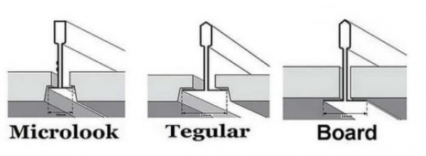 Подвесные потолки армстронг: устройство и варианты применения в жилых помещениях Подвесные потолки армстронг: устройство и варианты применения в жилых помещениях
