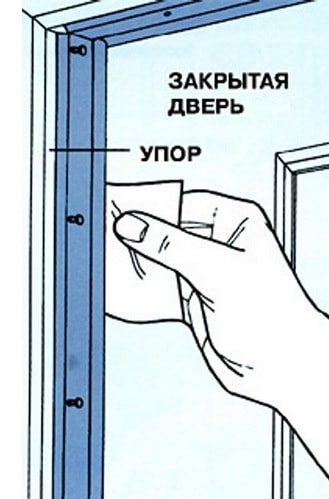 Как отрегулировать пластиковую дверь: вертикальная и горизонтальная настройка Как отрегулировать пластиковую дверь: вертикальная и горизонтальная настройка