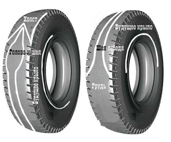 Поделки из покрышек: клумбы, цветники, фигуры, садовая мебель Поделки из покрышек: клумбы, цветники, фигуры, садовая мебель