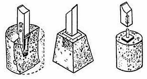 Пристройка веранды к дому своими руками Пристройка веранды к дому своими руками