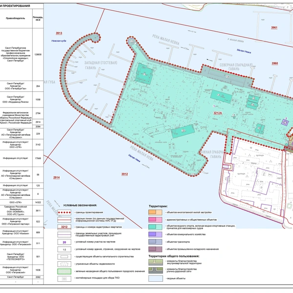 Без жилья и апартов, но с кафе и саунами. Яхт-клуб на петровской косе обретает очертания