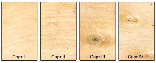 Межкомнатные и декоративные перегородки из фанеры