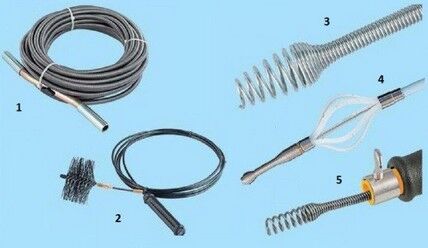 Как прочистить унитаз тросом: выбор инструмента и инструктаж по его применению Как прочистить унитаз тросом: выбор инструмента и инструктаж по его применению