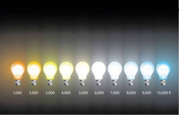 Какие светильники лучше для ванной комнаты: виды и характеристики влагозащищенных светильников Какие светильники лучше для ванной комнаты: виды и характеристики влагозащищенных светильников