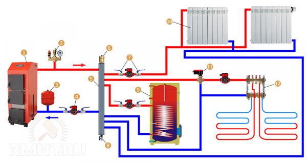 Гидрострелка — принцип работы, назначение и расчеты Гидрострелка — принцип работы, назначение и расчеты