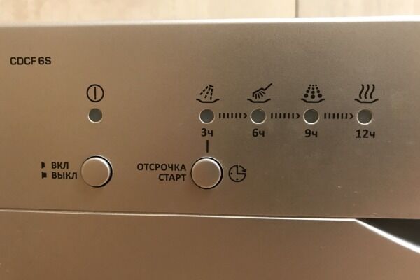 Настольные посудомоечные машины: обзор лучших моделей + правила выбора посудомоек Настольные посудомоечные машины: обзор лучших моделей + правила выбора посудомоек