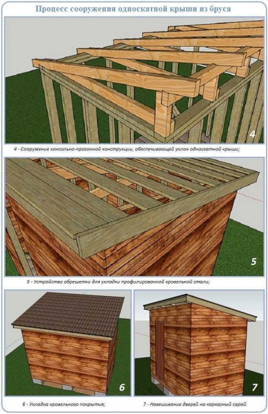 Советы и рекомендации: как правильно сделать стропила на односкатную крышу Советы и рекомендации: как правильно сделать стропила на односкатную крышу